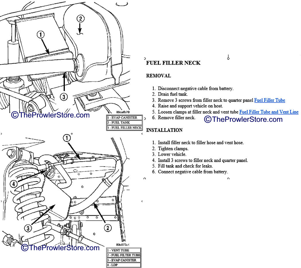 Replace The Fuel Filler Neck