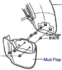 Mounting_Hardware_Mudflaps_Produc53