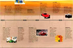 Plymouth Prowler Book 53