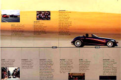 Plymouth Prowler Book 55